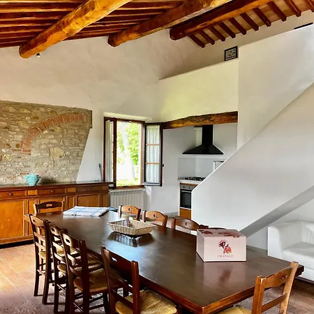 Fattoria Montignana *