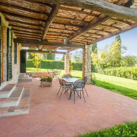Landsted Fattoria Montignana San Casciano in Val di Pesa