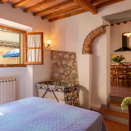 Fattoria Montignana * San Casciano in Val di Pesa