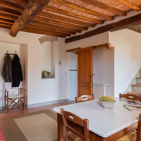 Landsted Fattoria Montignana San Casciano in Val di Pesa