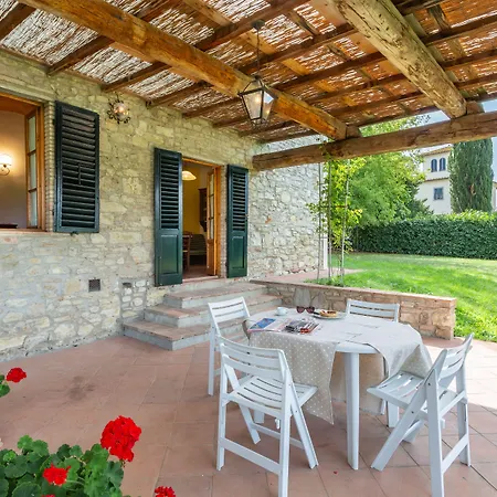 Fattoria Montignana Landsted San Casciano in Val di Pesa